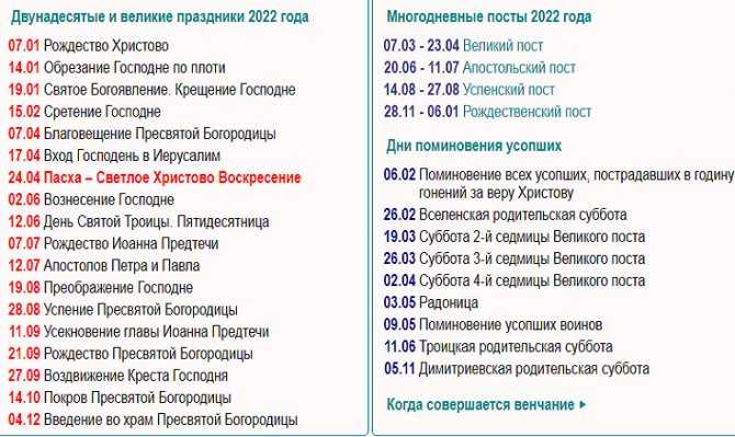 Какие народные и церковные праздники отмечают 21 августа 2022 года