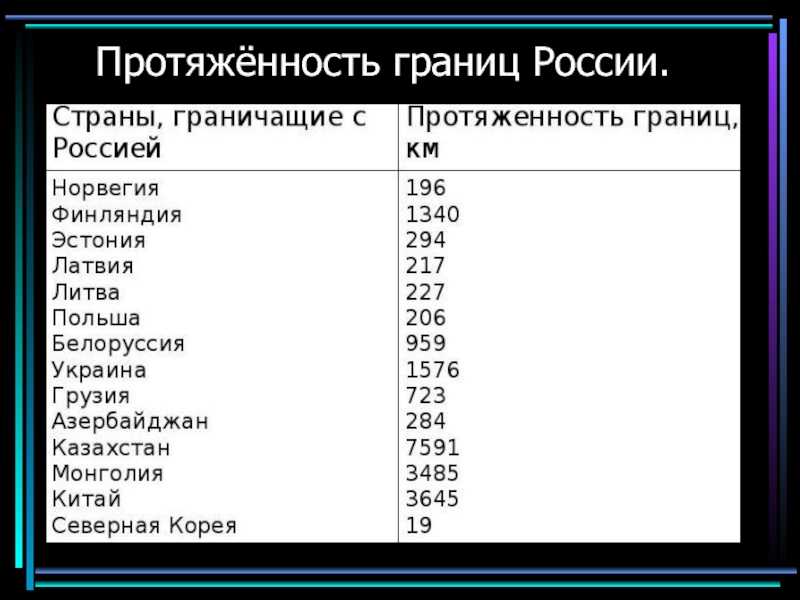 Что значит для россии полный контроль над азовским морем | forpost