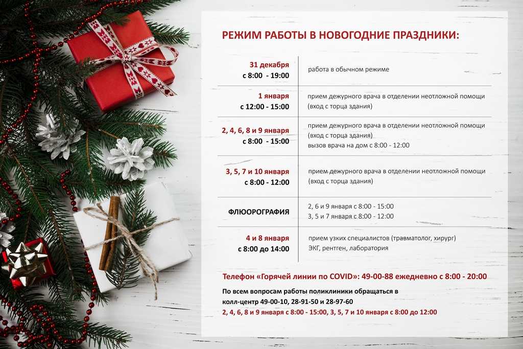 С какого числа будут работать банки в россии после новогодних праздников