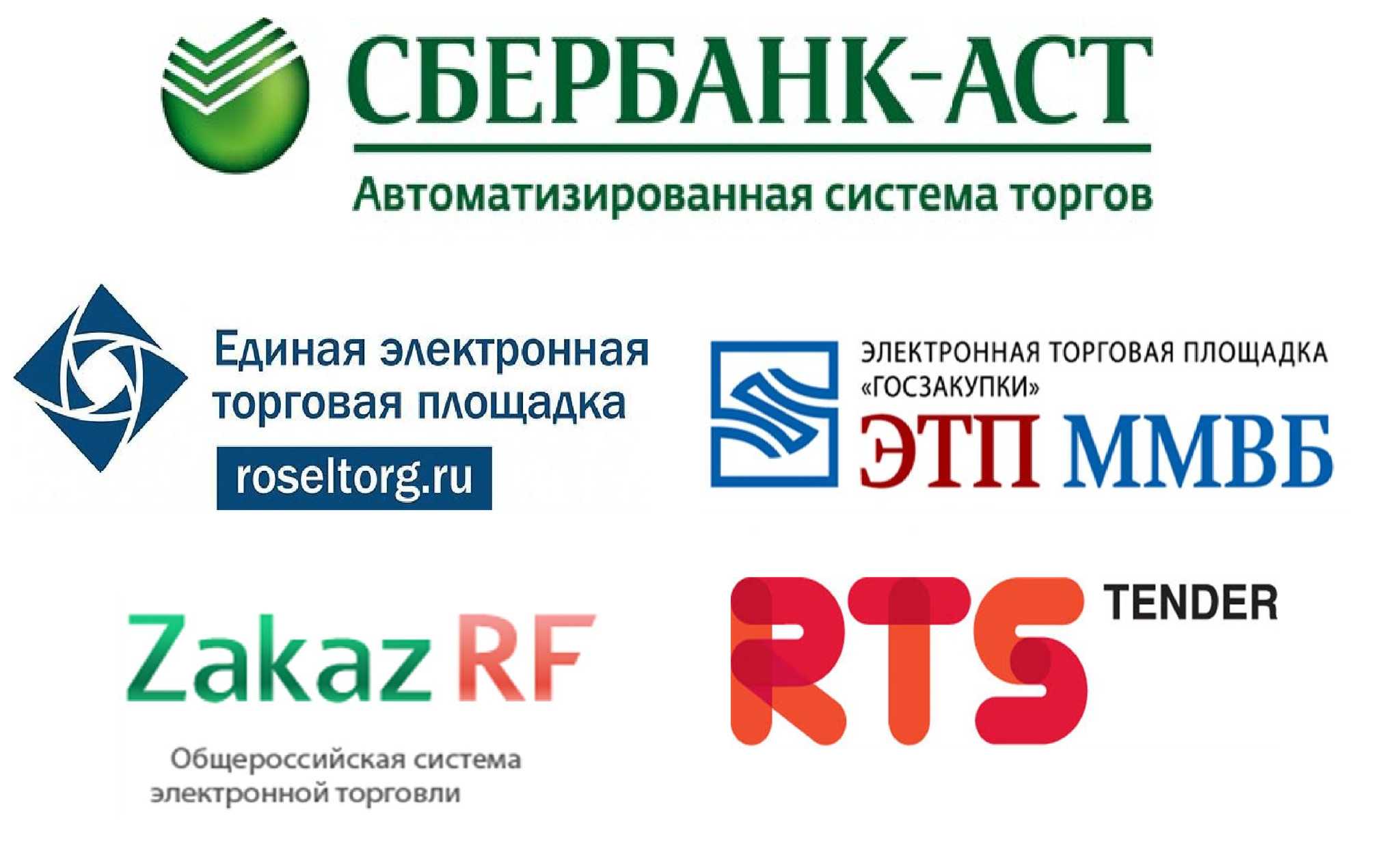 Сбербанк-аст: регистрация, аккредитация, как пройти, новый пользователь, инструкция, документы