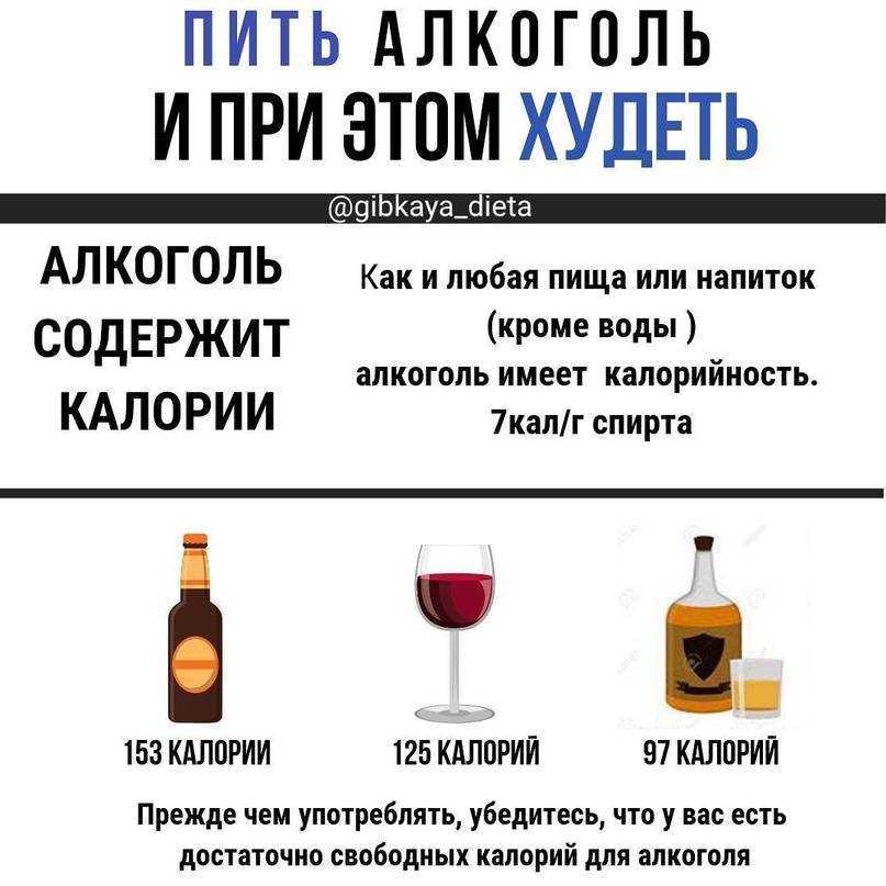 Признаки последней стадии алкоголизма | наркологическая клиника "веримед" | дзен