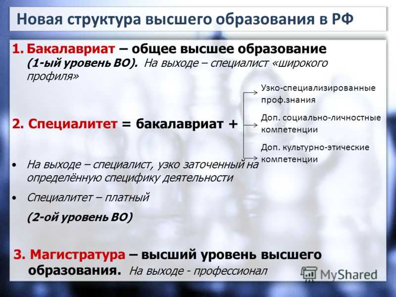Бакалавриат, специалитет