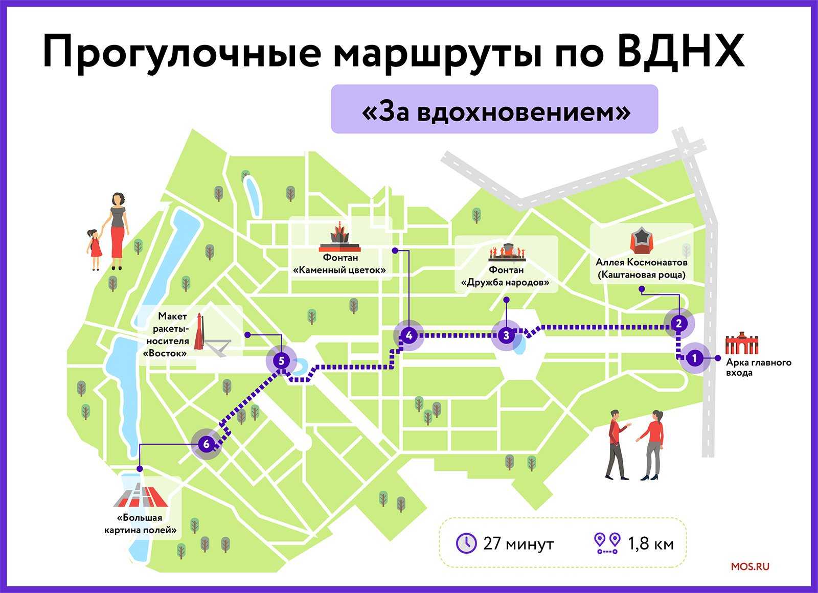 Нужен ли qr код для поездки в подмосковье в 2023 году