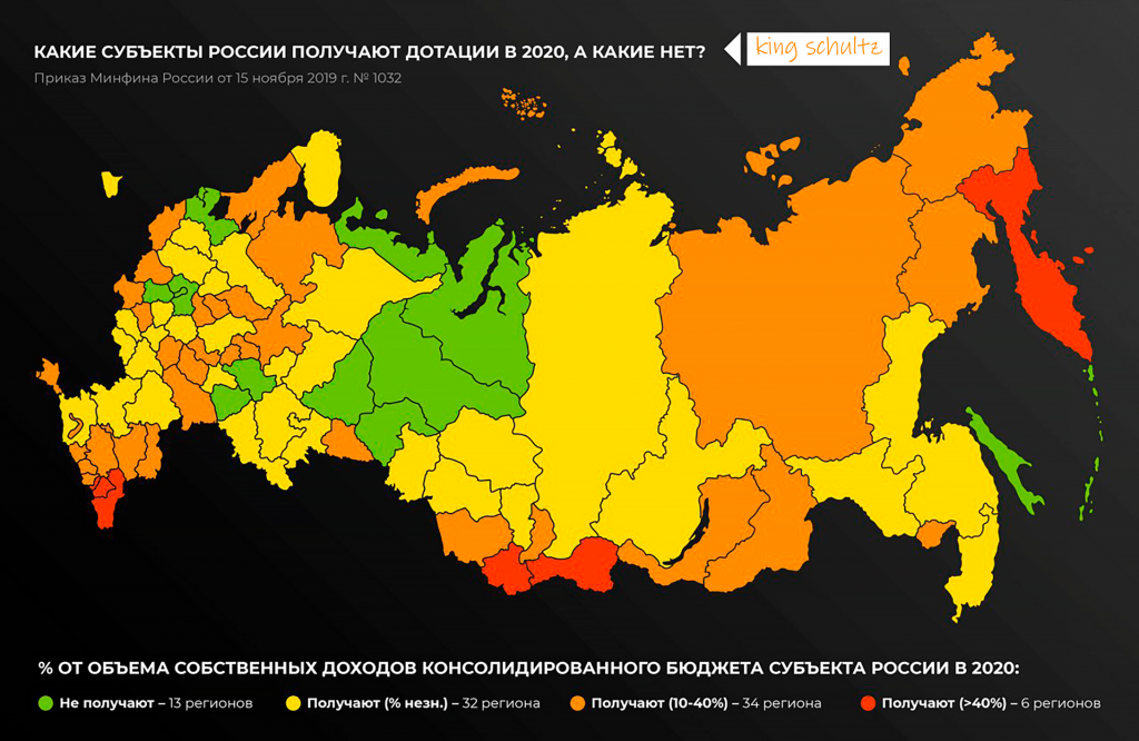 Высокой год 2020. Карта регионов доноров и дотационных России. Дотационные субъекты РФ 2022. Регионы России. Дотационные регионы России.