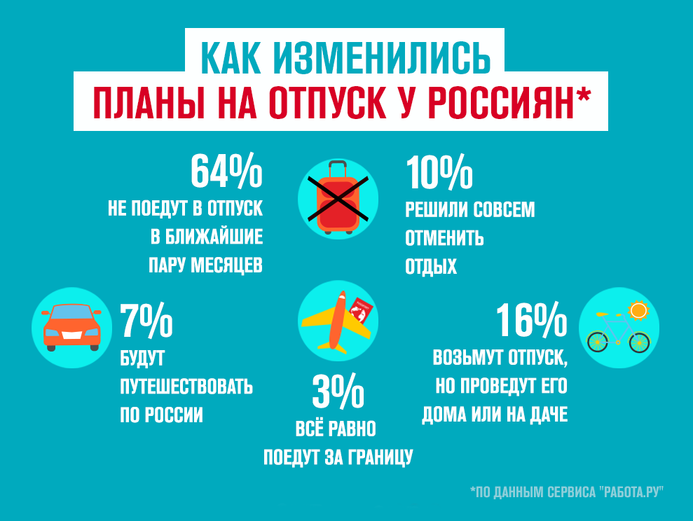 Отдых в крыму и сочи для туристов безопасен, сезон начнется во время
