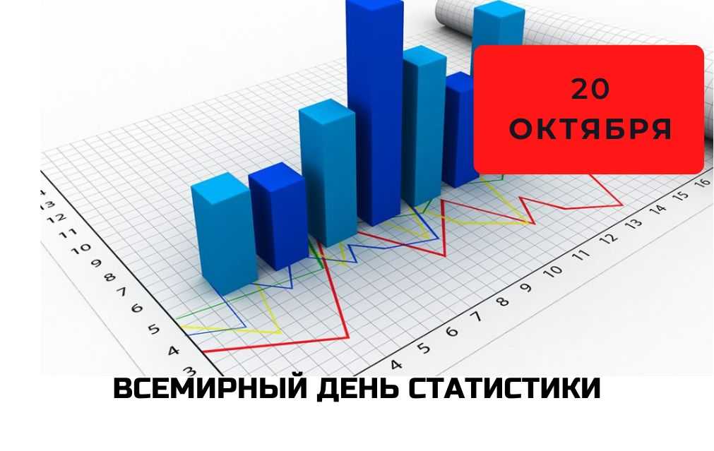 Когда день статистики в 2022 году в россии