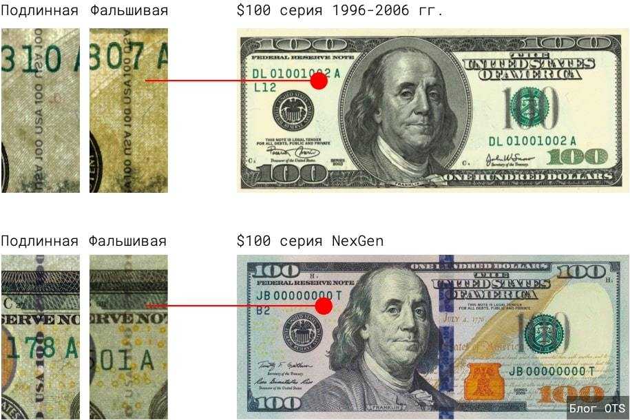 Образец купюры доллара. Купюра 100 долларов 1996 года. Купюра 100 долларов 2006. 100 Долларов купюра образца 1996. 100 Долларов современная купюра.