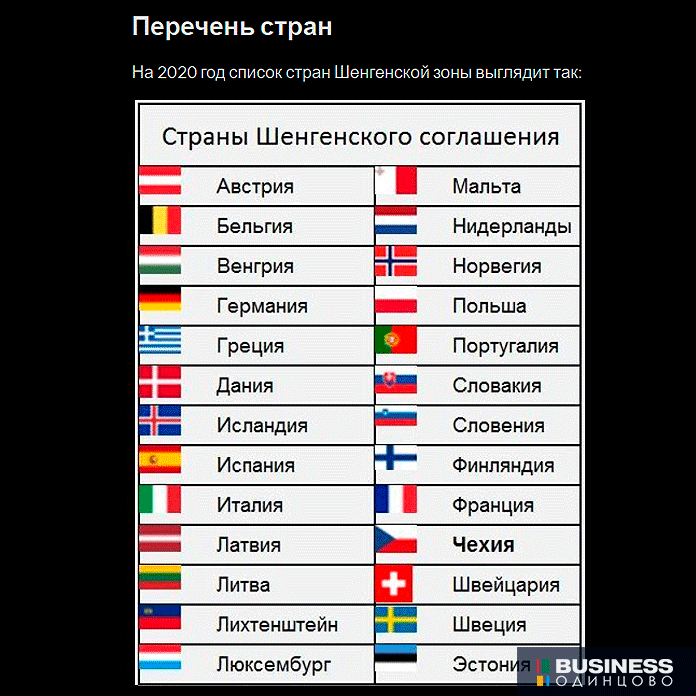 Страны евросоюза и шенгенской зоны в 2022 году: какие входят, а какие нет