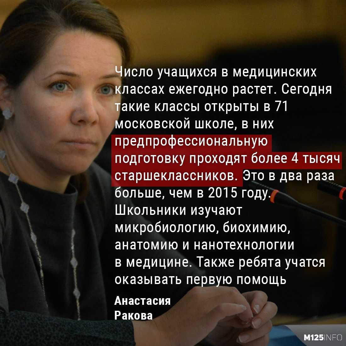 Новая жена сергея семеновича собянина — анастасия ракова: история отношений