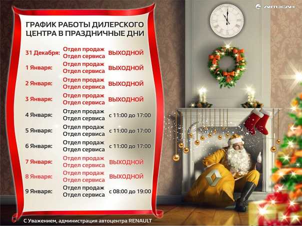 Как будет работать сбербанк на майские праздники 2023 года – график и режим работы отделений