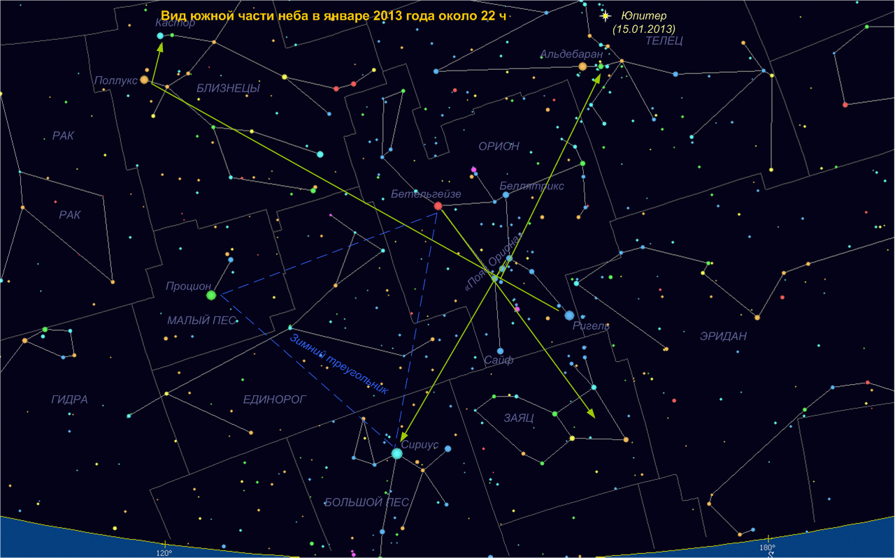 Какие созвездия рядом. Орион и Сириус на карте звездного неба. Созвездие Сириус на карте звездного неба. Сириус и Полярная звезда на карте звездного неба. Сириус и пояс Ориона на карте звездного неба.