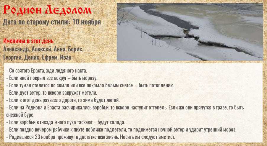 23 Ноября народный календарь.