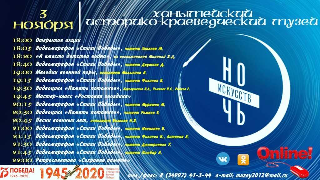 Ночь искусств 2022 года: ноябрьская ночь музеев