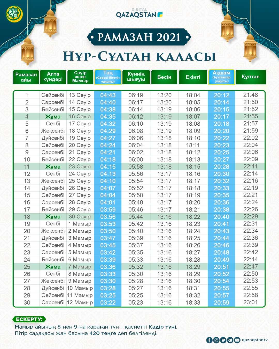 Точное расписание приема пищи в пост рамадан в 2020 году