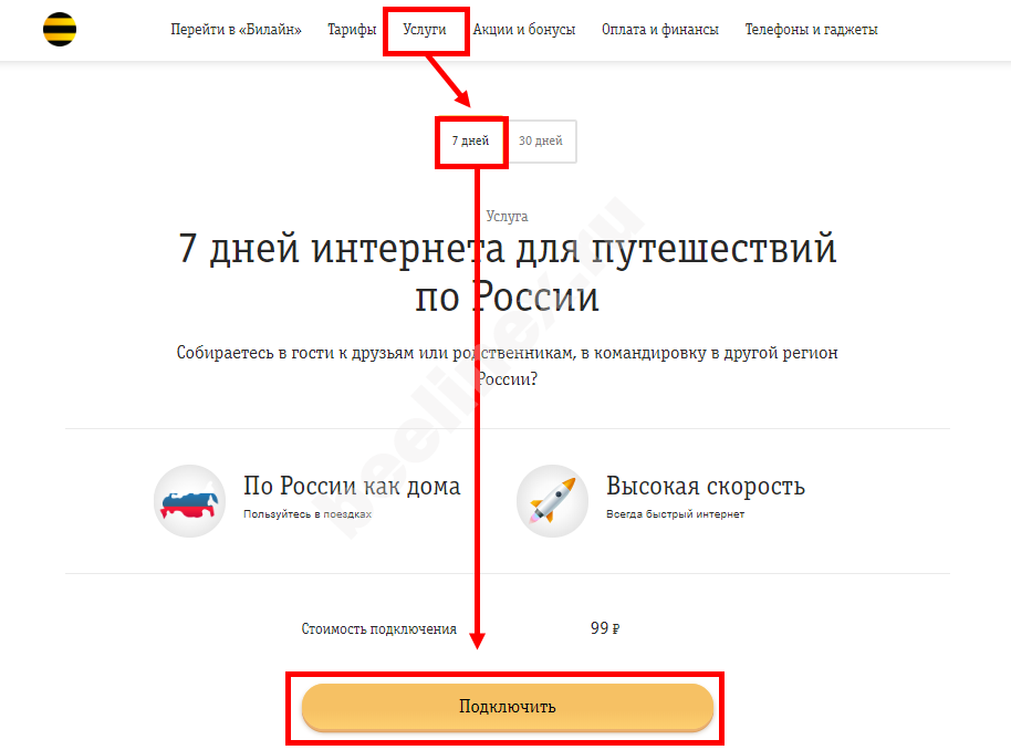 Билайн роуминг за границей тарифы 2021. самый выгодный подключить