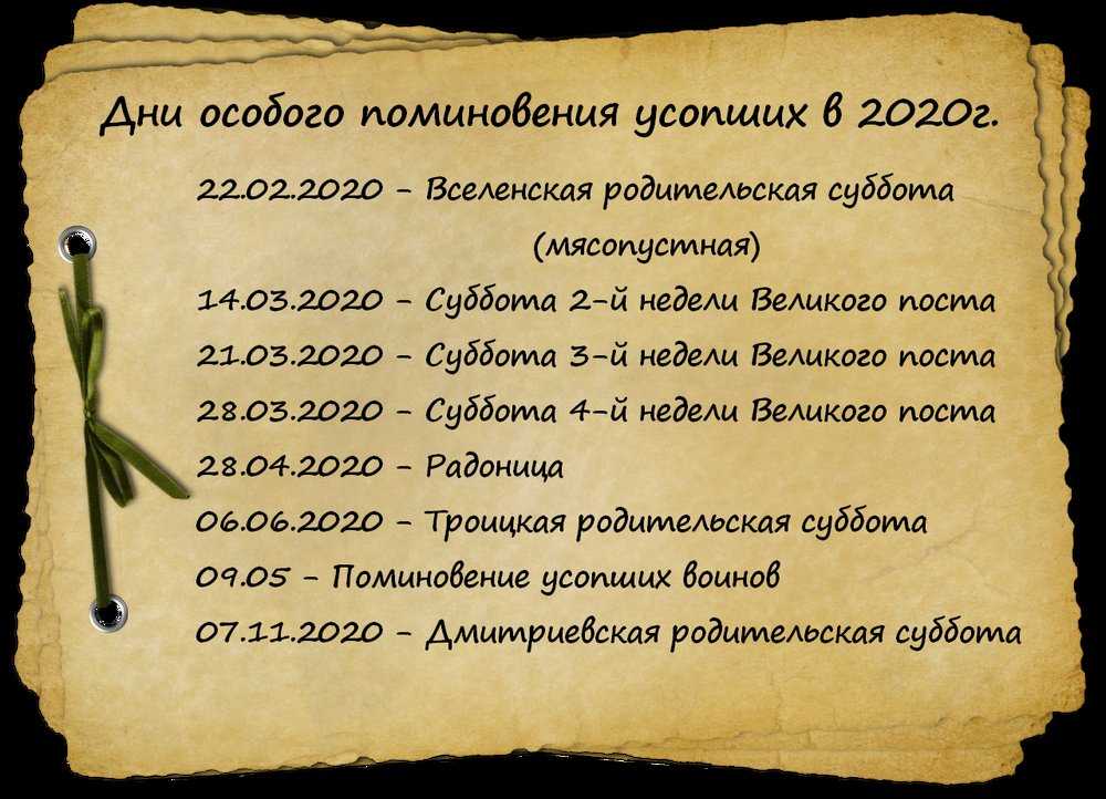 Родительский день в 2023 году после пасхи — когда