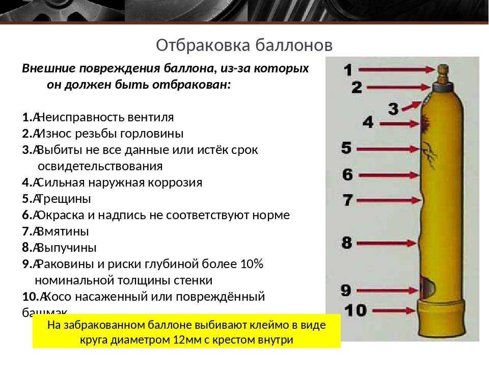 Причины взрывов газовых баллонов: из-за чего и почему происходят, как избежать | boxingblog | дзен