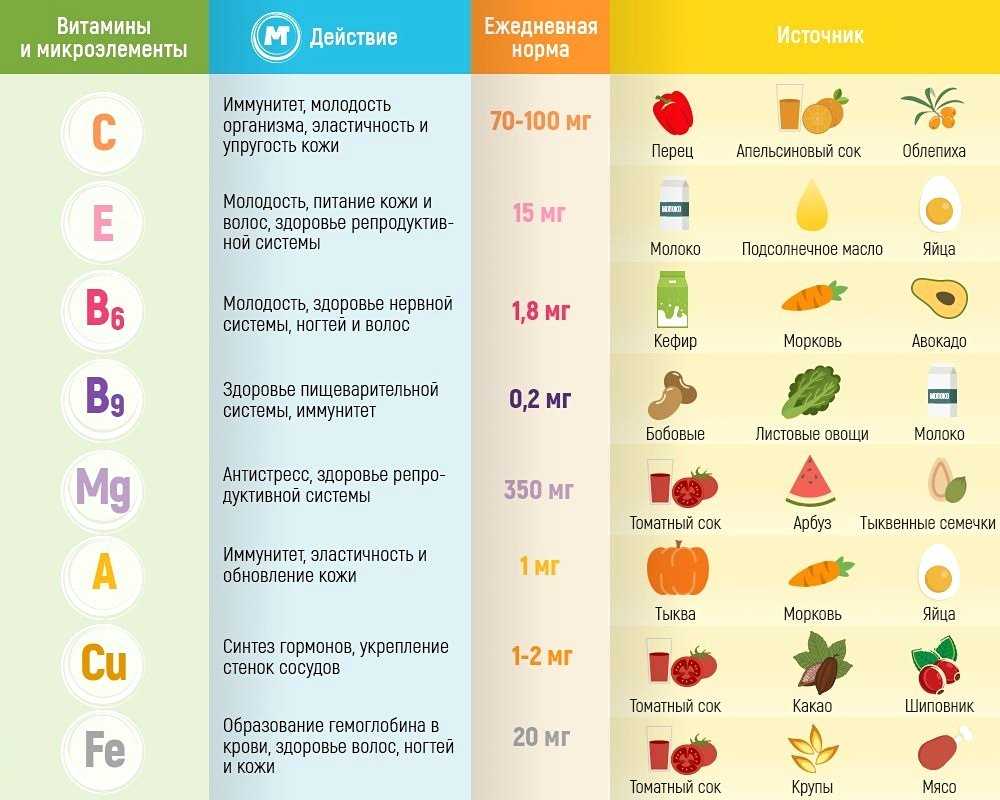 В детских садах запретили колбасу