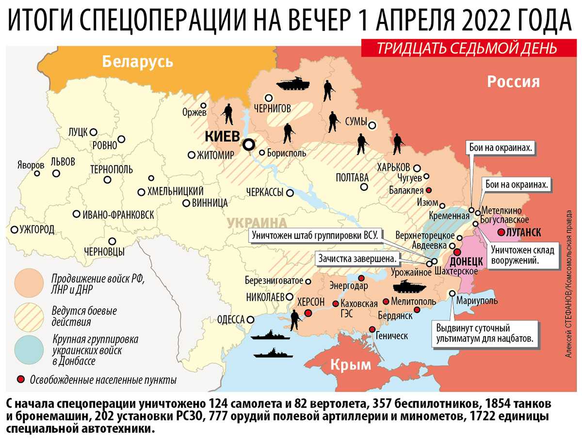 Какие города россии нато планирует атаковать первыми в случае войны - русская семерка