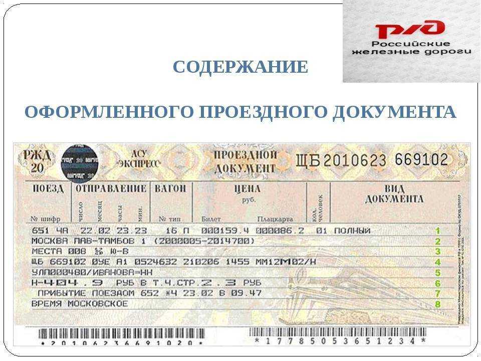 Что изменится в правилах проезда пассажиров в поездах с сентября