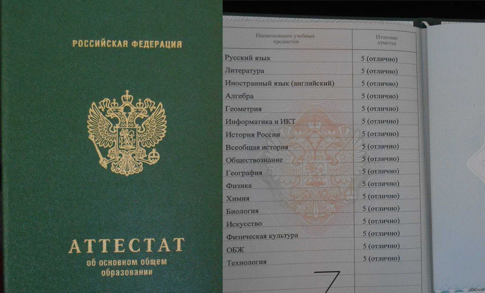 Какие  оценки идут в аттестат после 11 класса, как формируется оценка