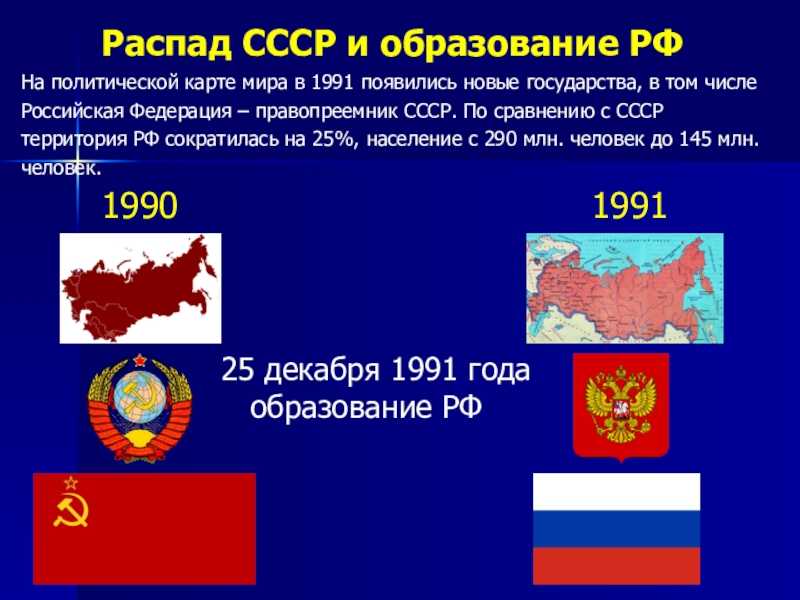 Ссср - история советского союза в деталях