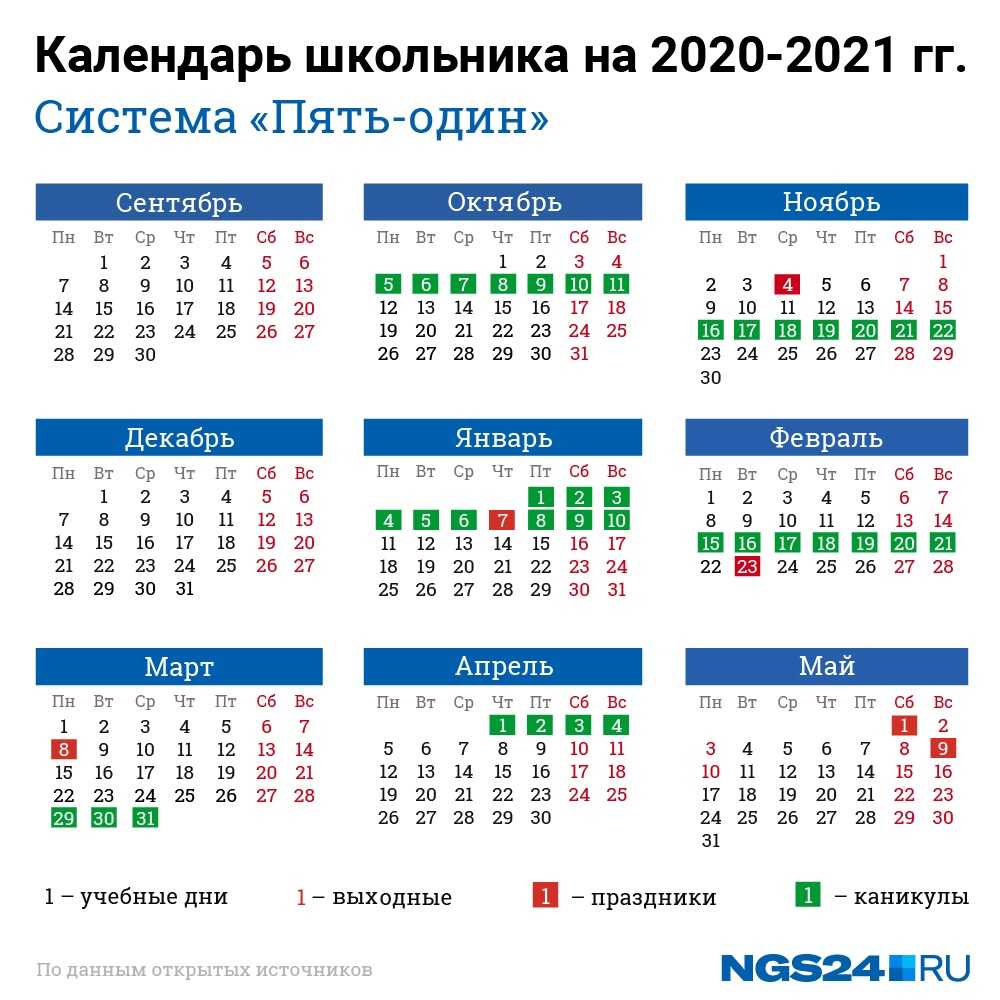 Каникулы в 2021-2022 году у школьников: когда будут, по триместрам