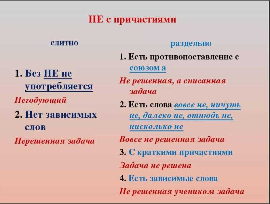 «получили обратный эффект»: как режим зеленского пытается сорвать референдумы на освобождённых территориях — рт на русском