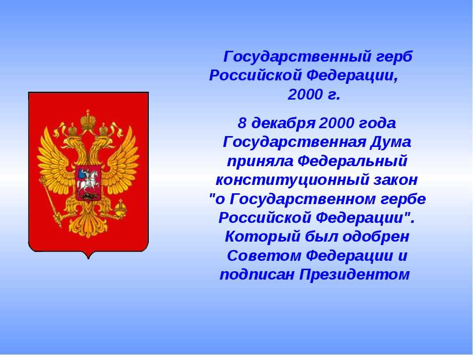 История современной россии