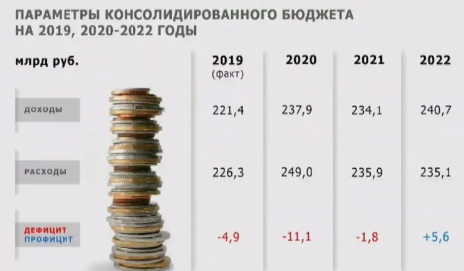 Новые законы с 1 апреля 2021 года в россии — 10 главных изменений