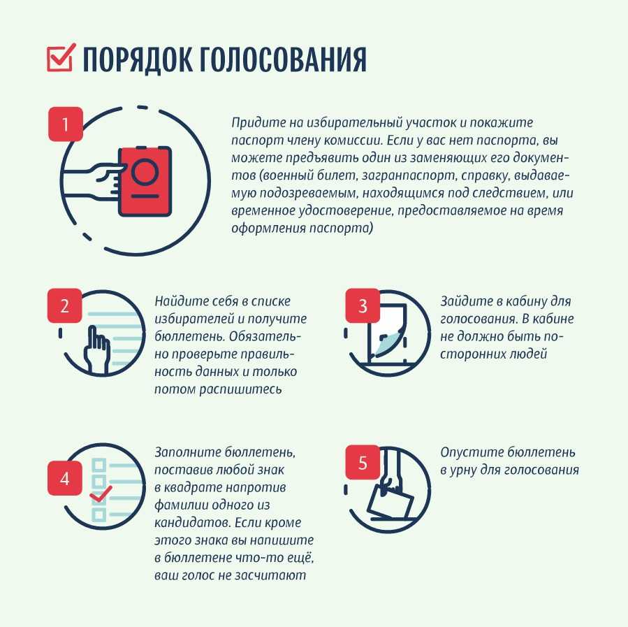 Состоится ли традиционный для выборов формат «дня тишины» в 2021 году