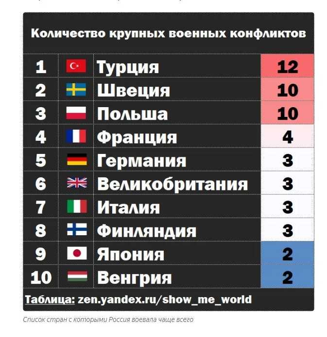 Захарова пригрозила европе: если не признаете выборы в госдуму — отношения ухудшатся - телеканал «красная линия»