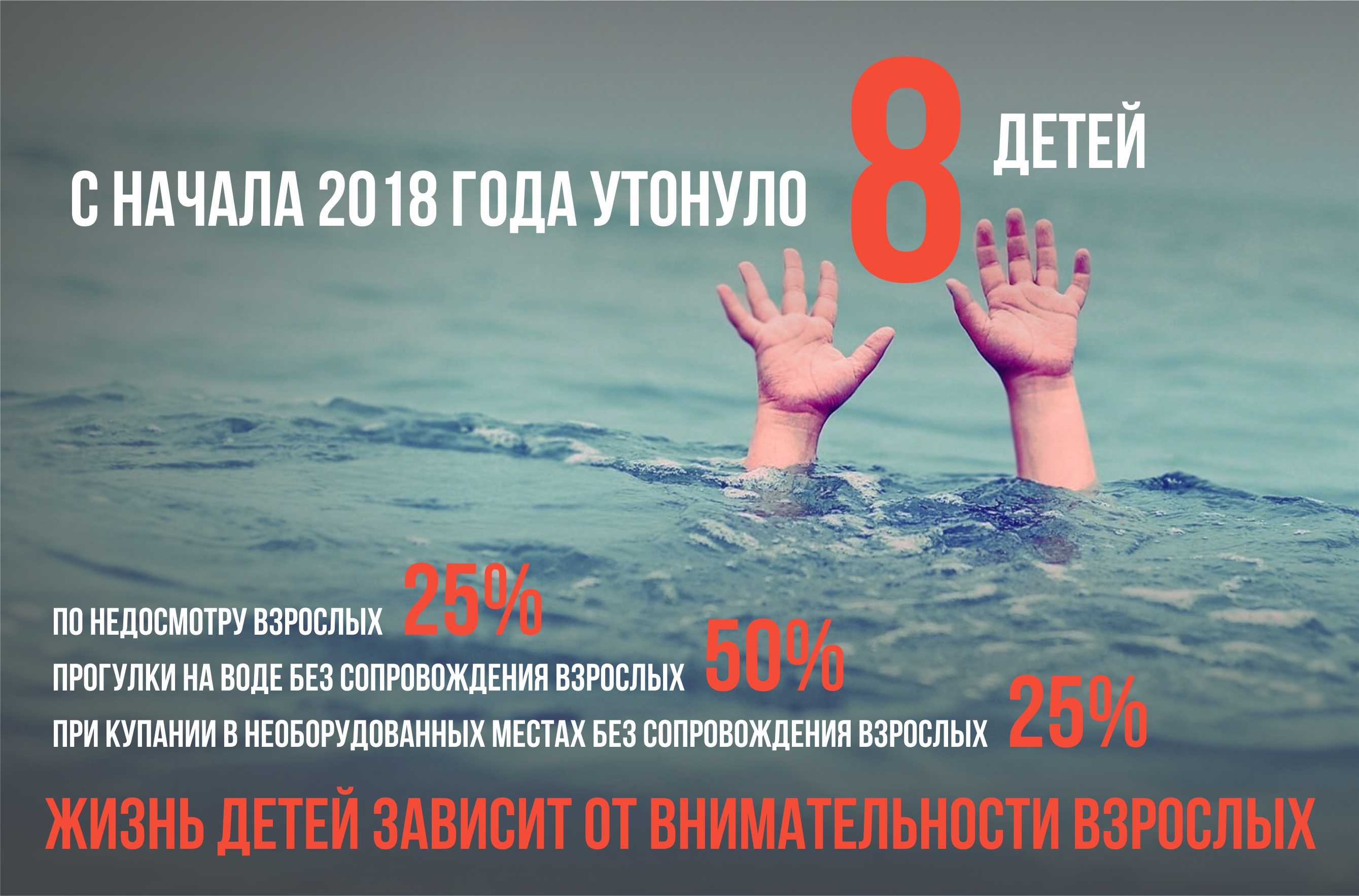 Почему черное море - самый опасный водоем в мире? — природа мира