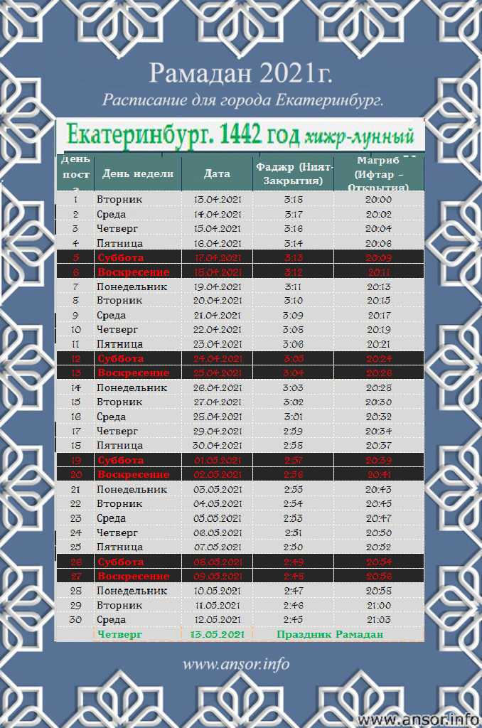 Начало и конец месяца рамадан в 2023 году