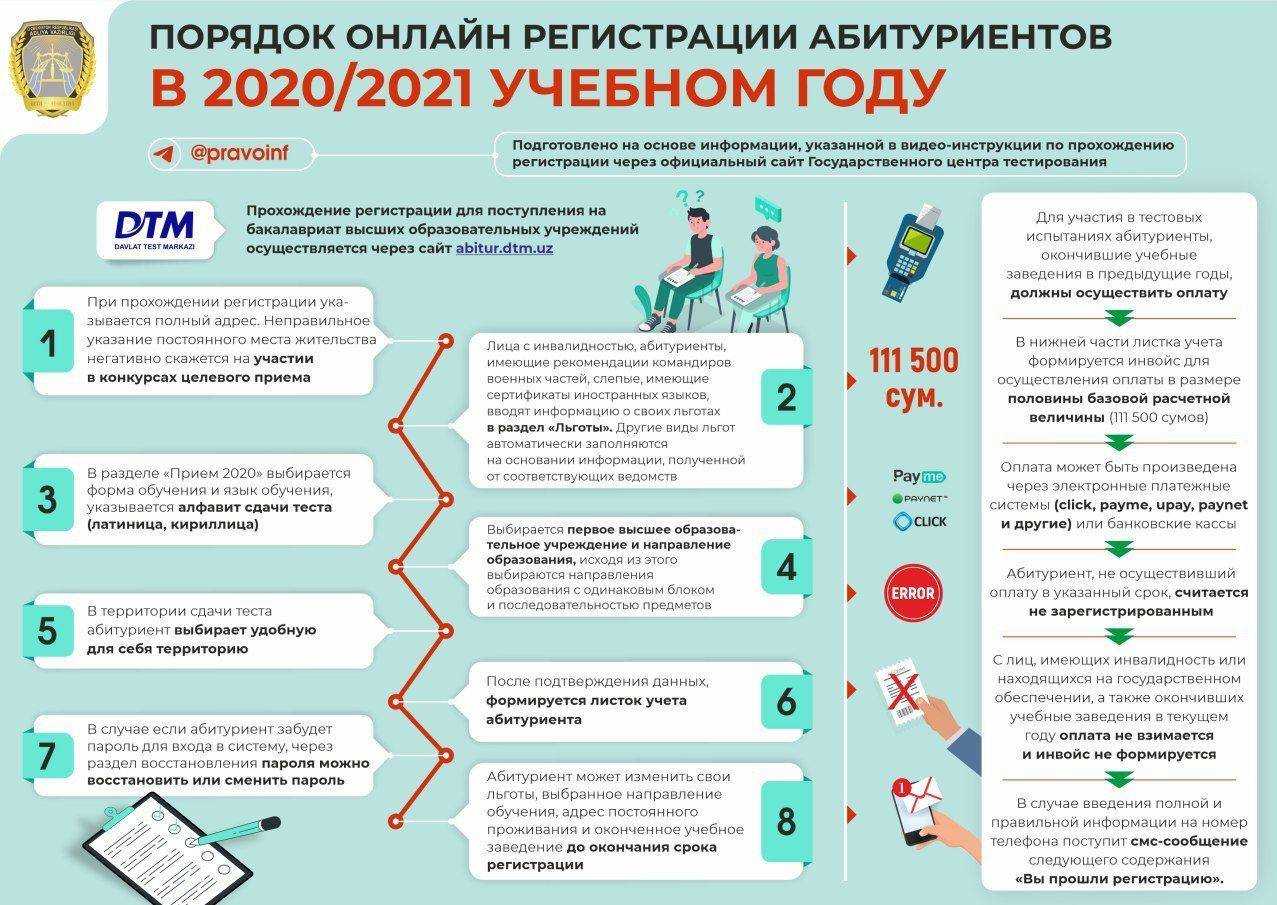 Россиян с 1 ноября начнут хоронить по-новому