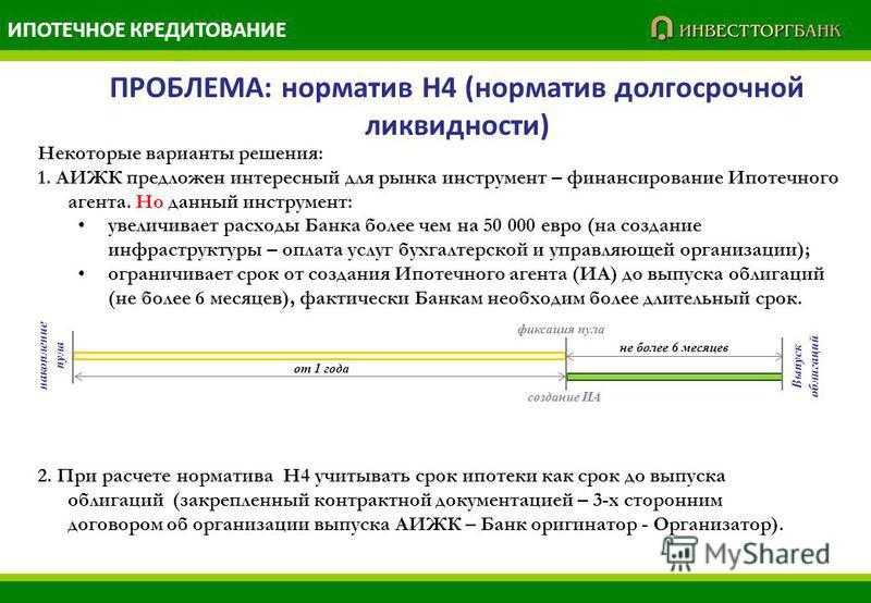 Почему инвестторгбанк не работает