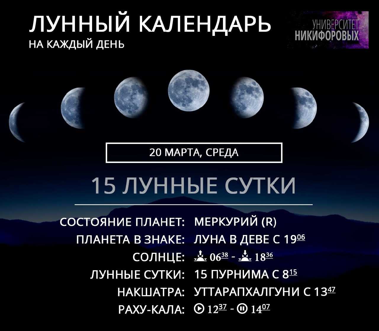 Лунный календарь на ноябрь 2020 года