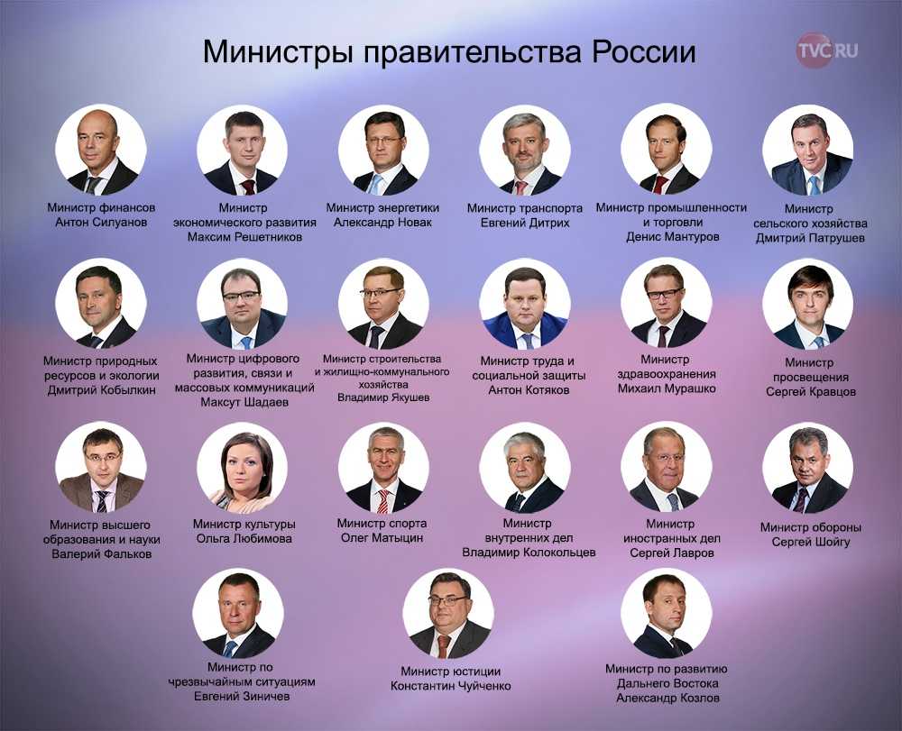 Распространяются слухи о замене губернатора петербурга беглова на андрея турчака — сова — newsland
