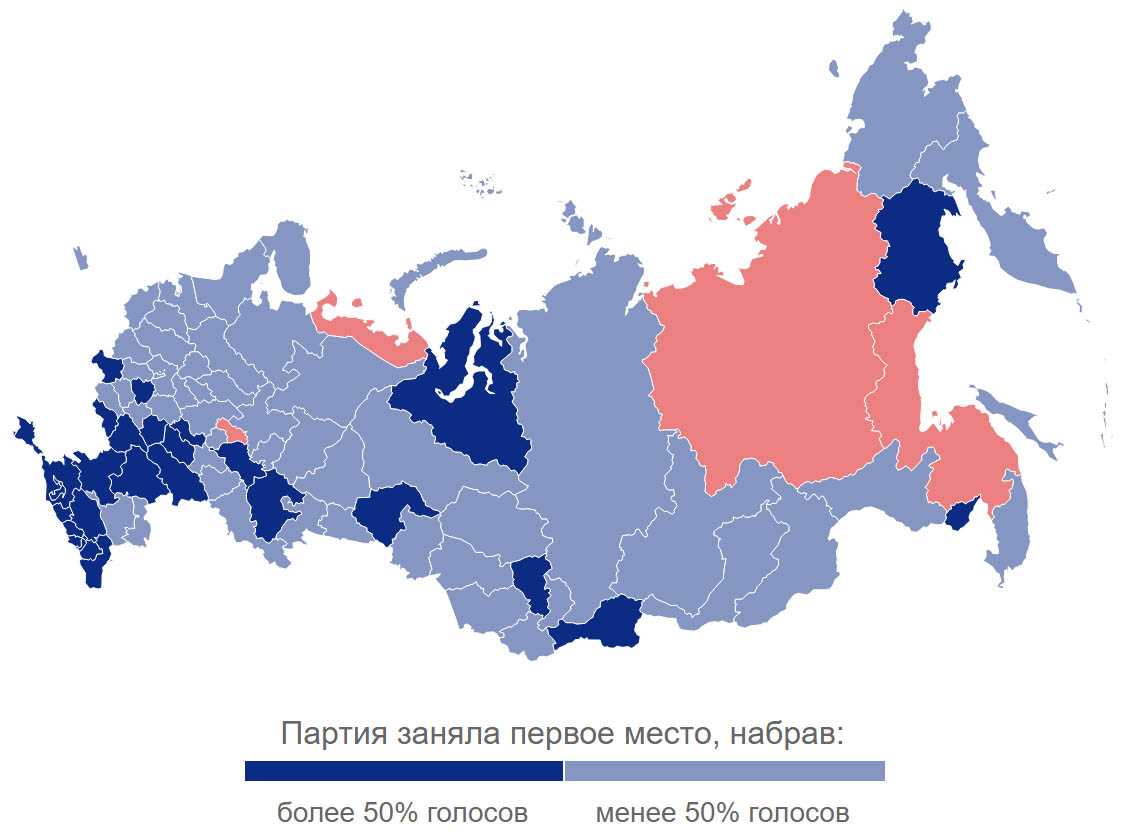 Рейтинг регионов россии по выборам