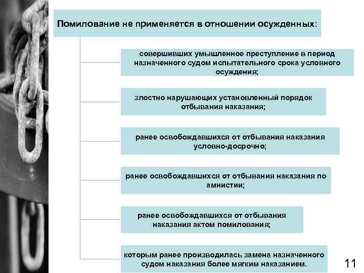 Уголовная амнистия не будет объявлена в россии в 2018 году - 1rre