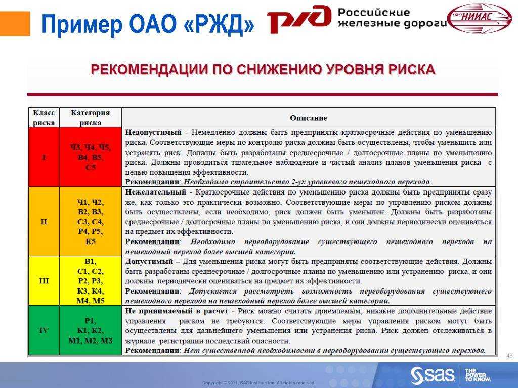Кому принадлежат «национальные достояния россии»? | борис воронин о кредитах, долгах | дзен