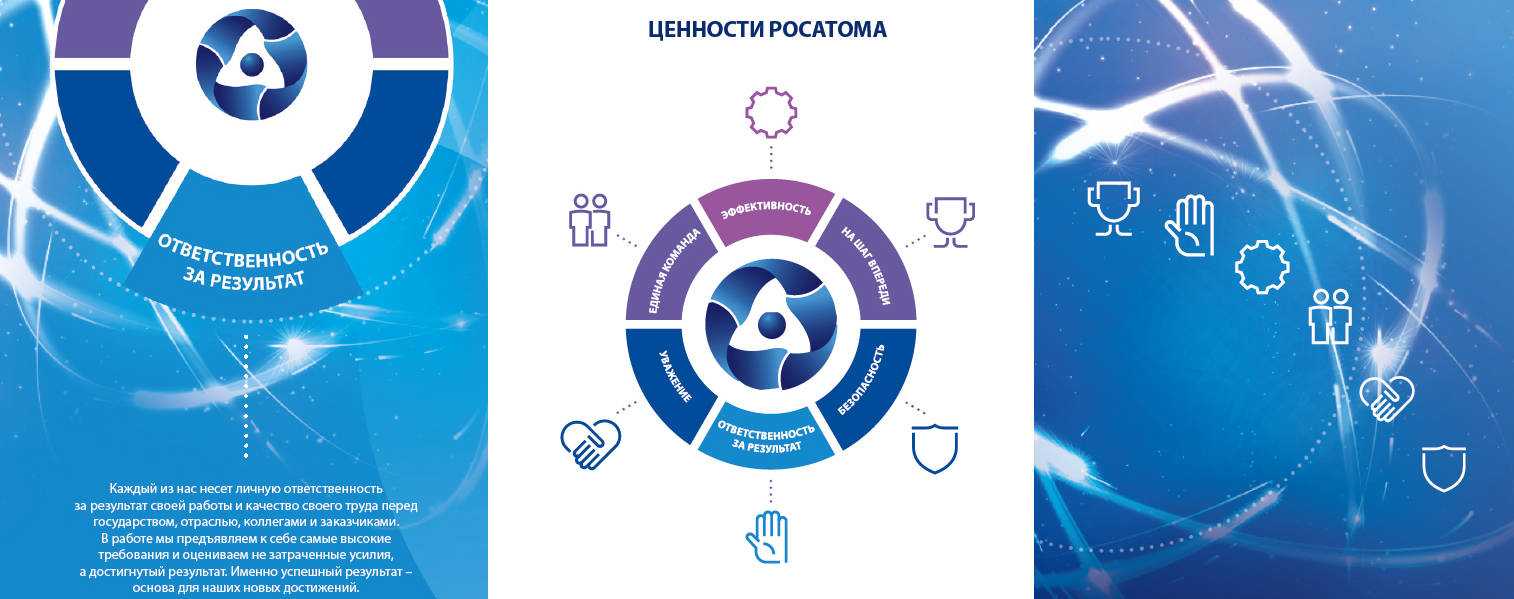 На самом деле мы не знаем, чем занимается росатом | понятные финансы | дзен