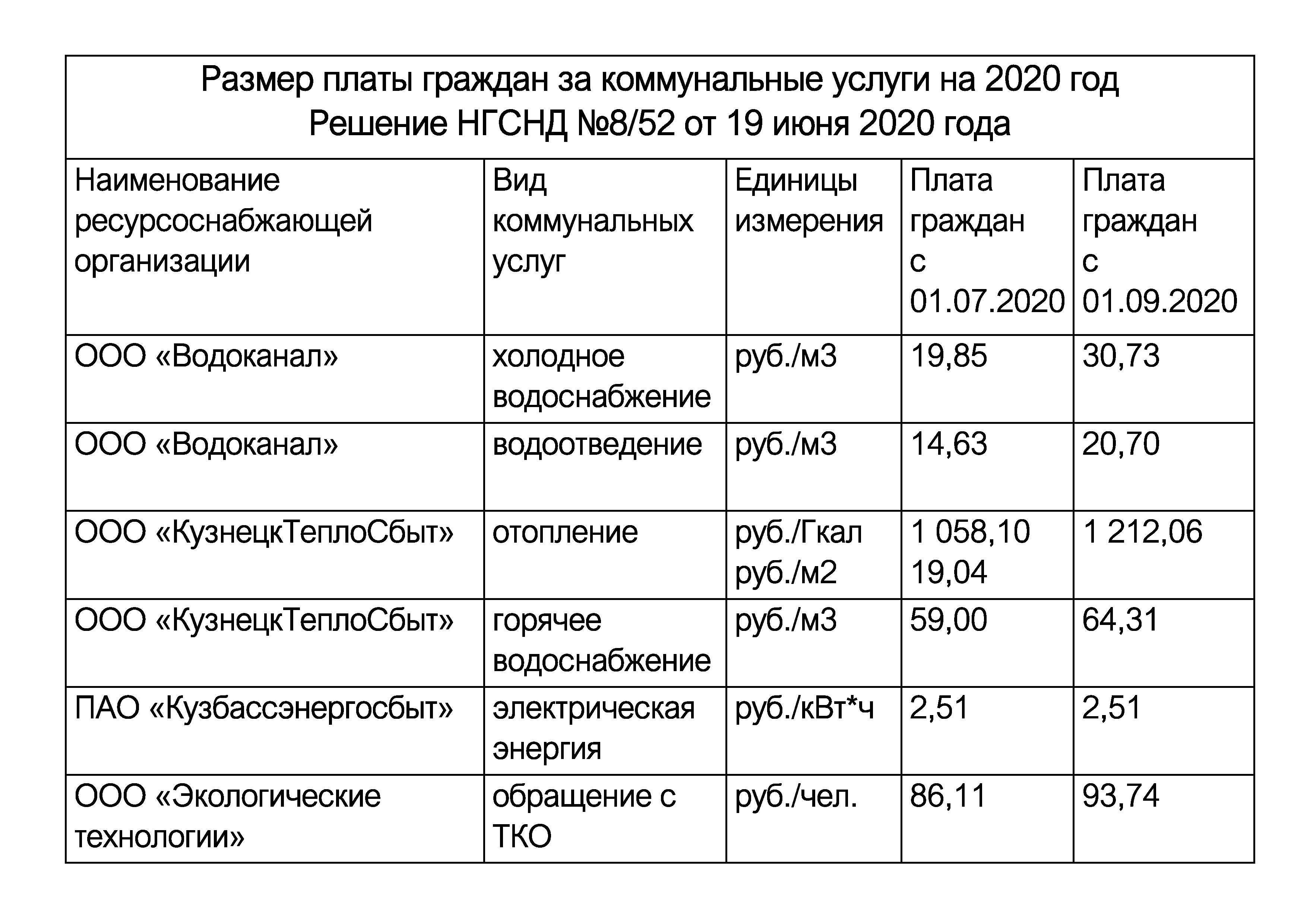 Барахолка Параньга Сернур Мари Турек Куженер