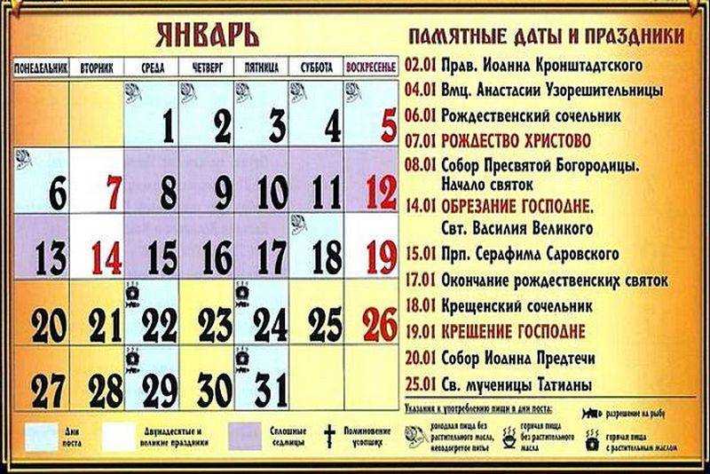 Какой церковный праздник сегодня, 14 мая 2022 года, отмечают православные люди в россии и в мире