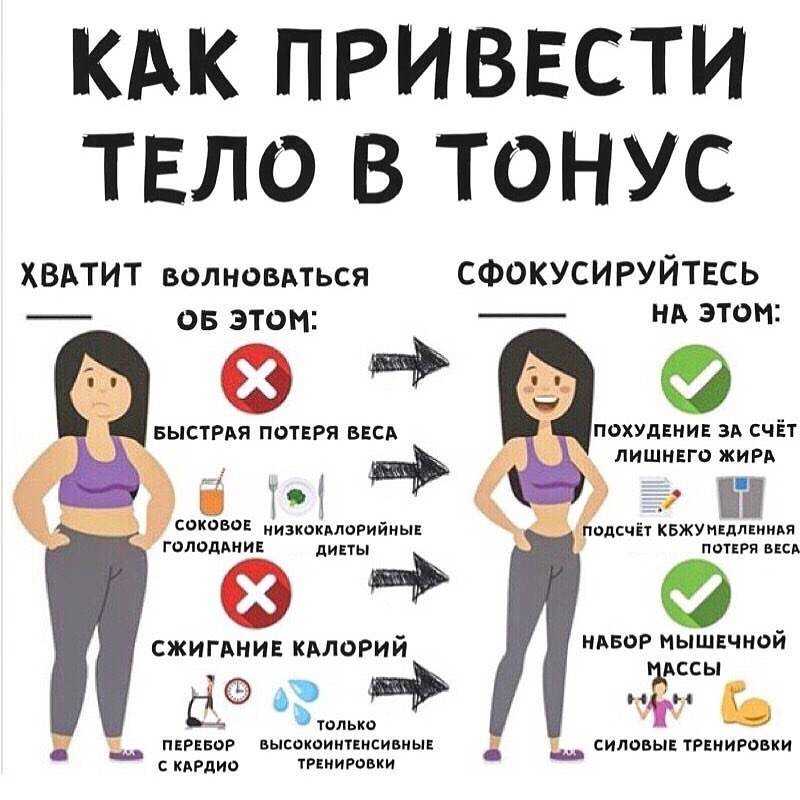 Как повысить аппетит - советы для тех, кто теряет вес