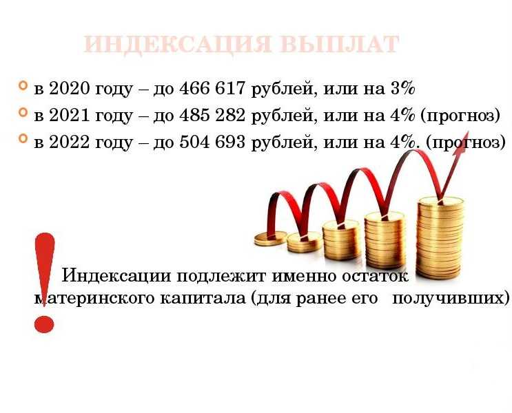 Повышение зарплат и выплат бюджетникам с 1 апреля 2023: ждать или нет медикам и учителям, кому поднимут? последние новости сегодня 25 апреля 2023 - новости сегодня