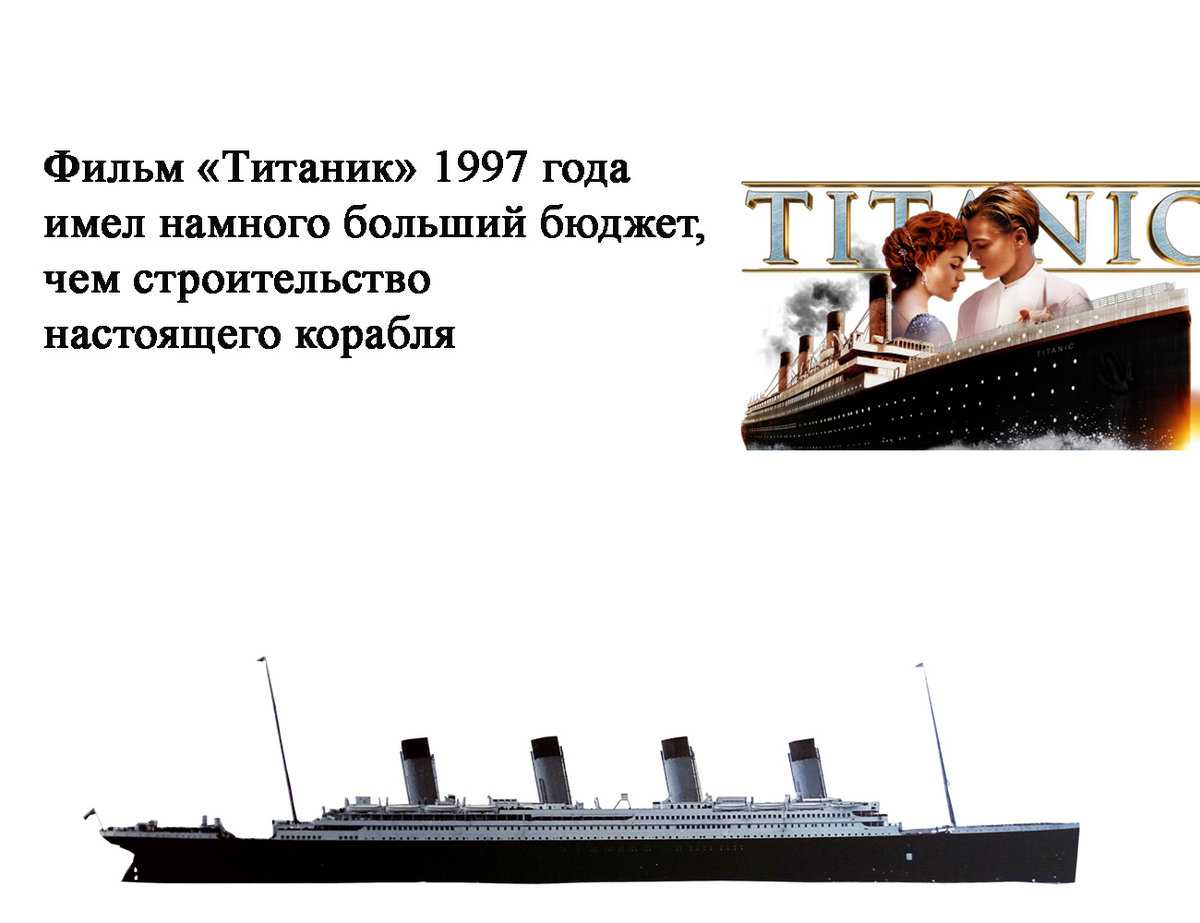 «титаник» — триумф инженерной мысли и его гибель: факты и домыслы о крушении