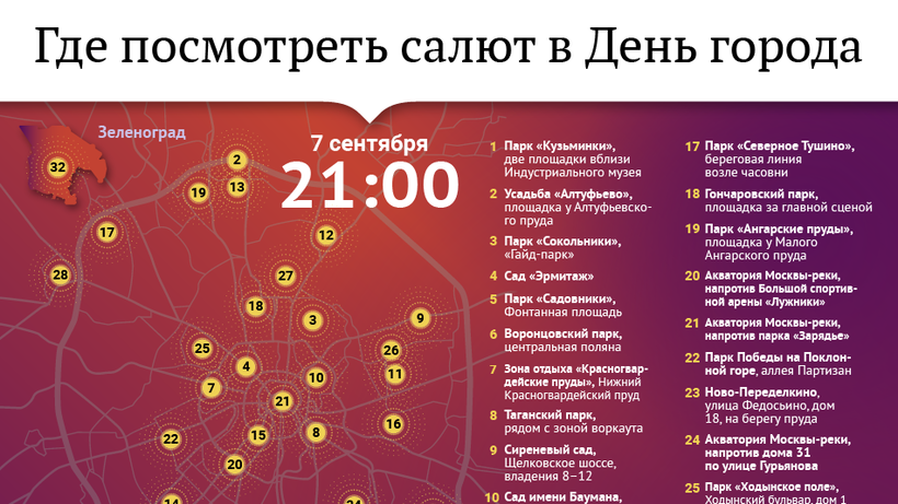 Часу будет салют. Точки салюта в Москве на 9 мая 2021. Салютные площадки в Москве. Карта салютов в Москве. Точки салюта на карте.