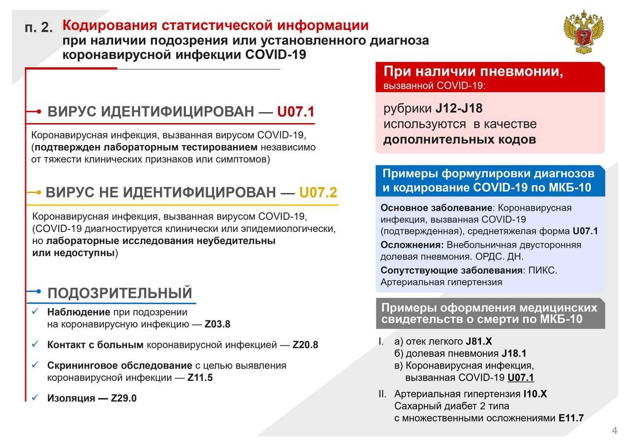 Какие вузы москвы перешли на дистанционное обучение до 15 января 2021 года из-за коронавируса