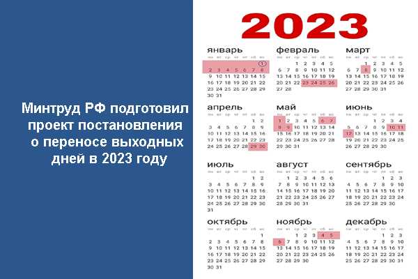 Производственный календарь на 2023 год с праздниками и выходными утвержденный правительством рф фото